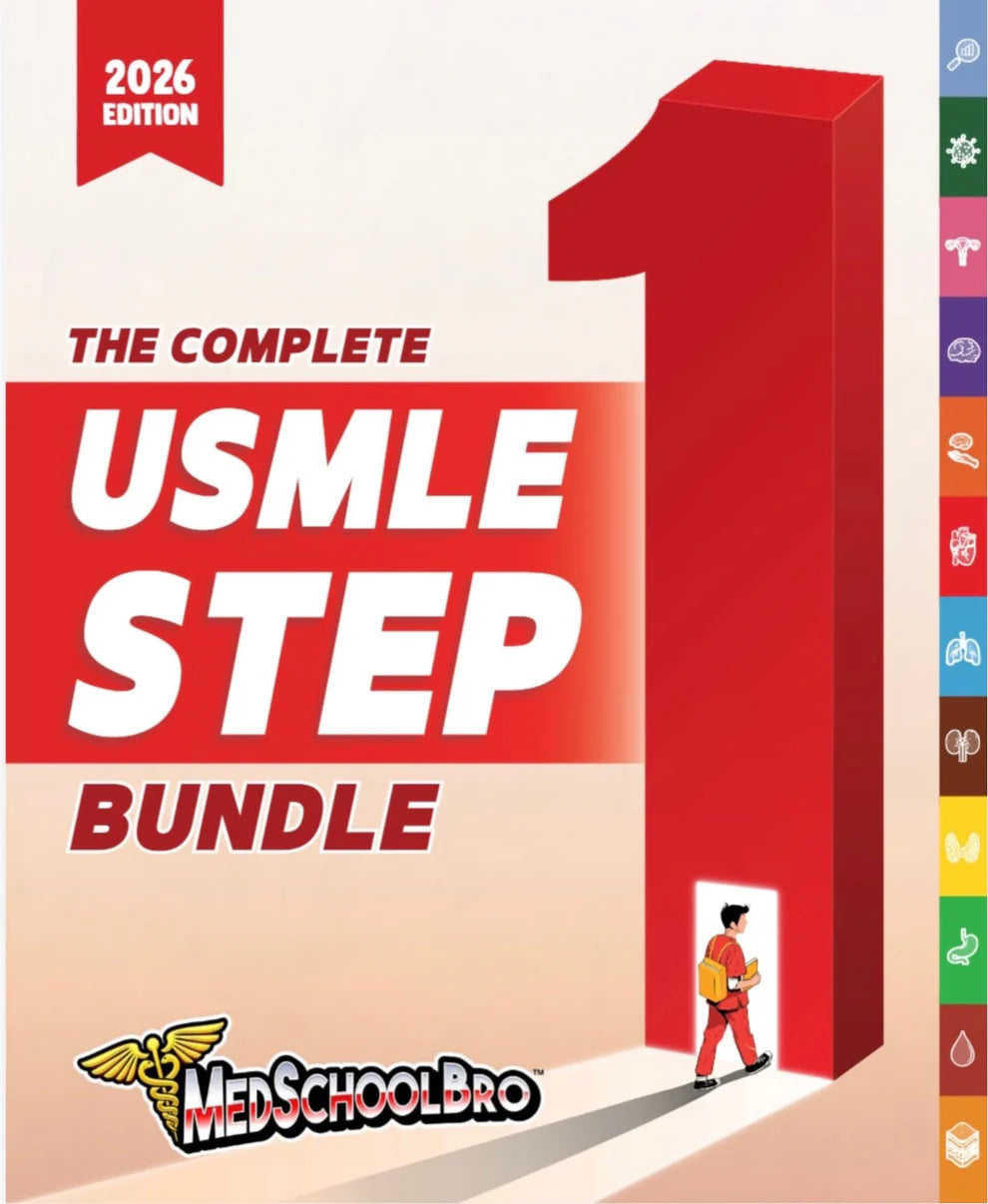 The Complete USMLE Step 1 Bundle 2026–2027 Premium Multicolor Matte Print with Ring Binding